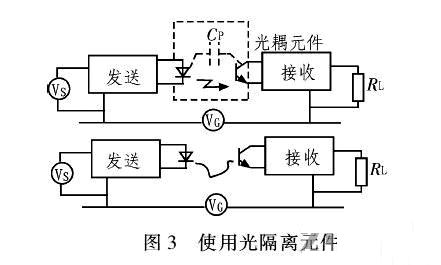 PCB<a href=http://www.cn595.com/pcb/ target=_blank class=infotextkey>設(shè)計(jì)</a>：地線的干擾與抑制