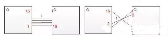 十一條PCB<a href=http://www.cn595.com/pcb/ target=_blank class=infotextkey>設(shè)計(jì)</a>經(jīng)驗(yàn) 讓你受用一生