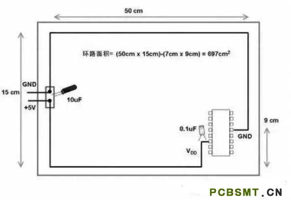 十一條PCB<a href=http://www.cn595.com/pcb/ target=_blank class=infotextkey>設(shè)計(jì)</a>經(jīng)驗(yàn) 讓你受用一生